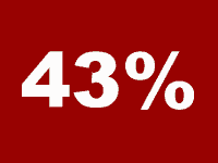 explosion - animated powerpoint slide